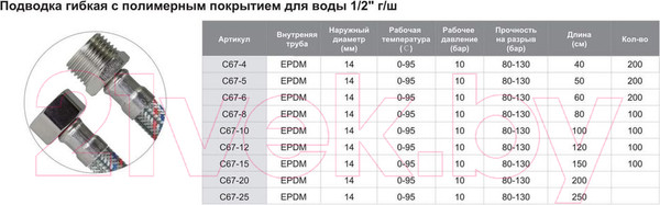 Изображение товара Гибкая подводка Tim C67-8 0.8 м г-ш