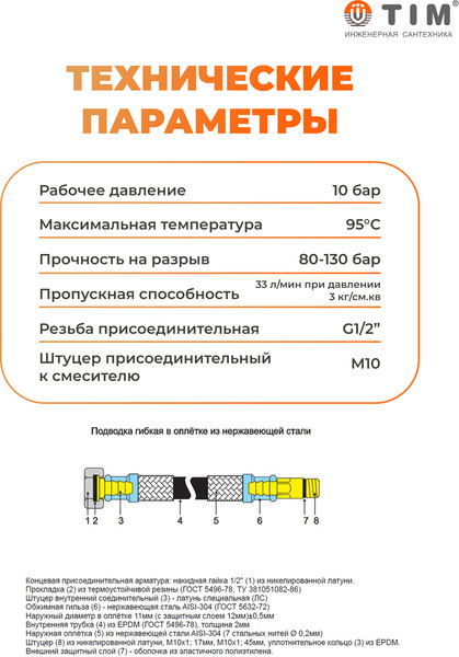 Изображение товара Гибкая подводка Tim C28-5 0.5 м игла