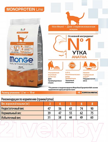 Изображение товара Сухой корм для кошек Monge Monoprotein Sterilised Duck (10кг)
