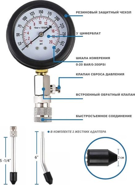 Изображение товара Тестер компрессии двигателя Forsage F-908G1 (46702)