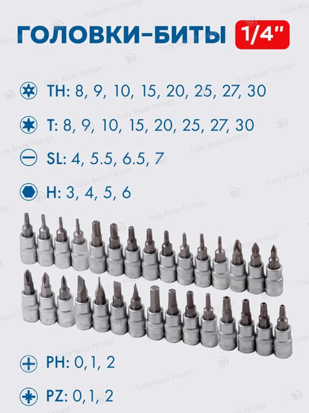 Изображение товара Универсальный набор инструментов Forsage F-41723-5 (46725)