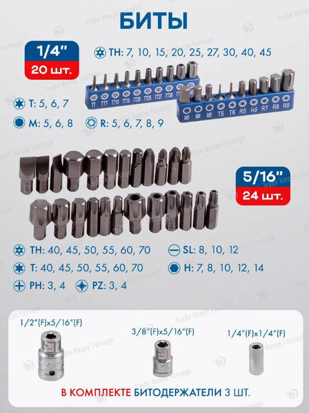 Изображение товара Универсальный набор инструментов Forsage F-41723-5 (46725)