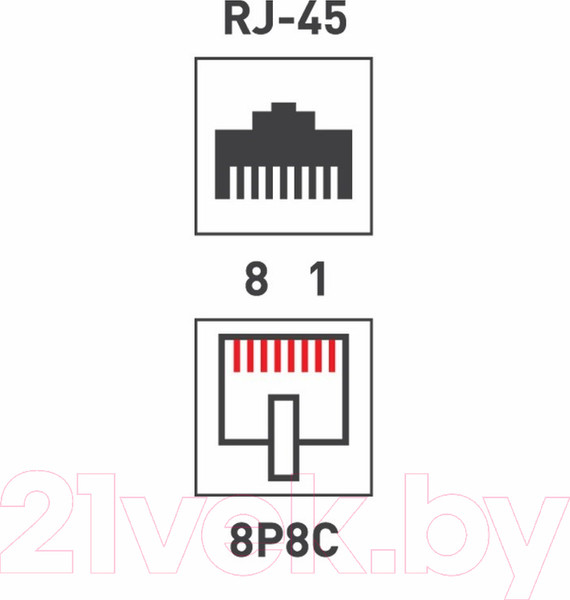 Изображение товара Розетка Rexant 8Р8С (Rj-45) / 06-0104-B