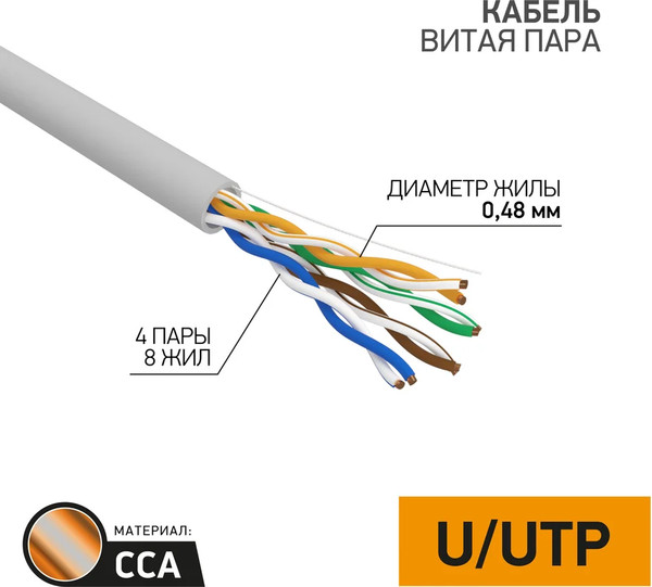 Изображение товара Кабель PROconnect UTP 4PR 24AWG/CCA/CAT5e / 01-0043-2