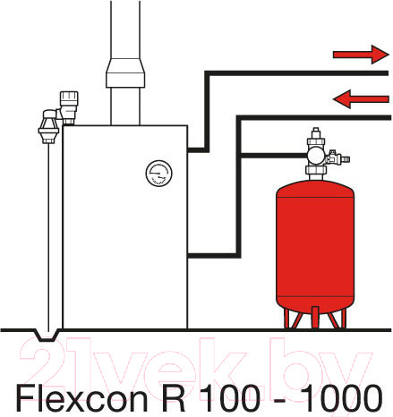 Изображение товара Расширительный бак Flamco Flexcon R 140/1.5-6 / 16147RU