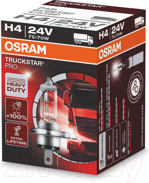 Изображение товара Автомобильная лампа Osram H4 64196TSP