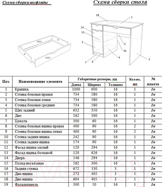 Изображение товара Письменный стол Артём-Мебель Белла СН 119.04 (дуб экспрессив песочный/белый)