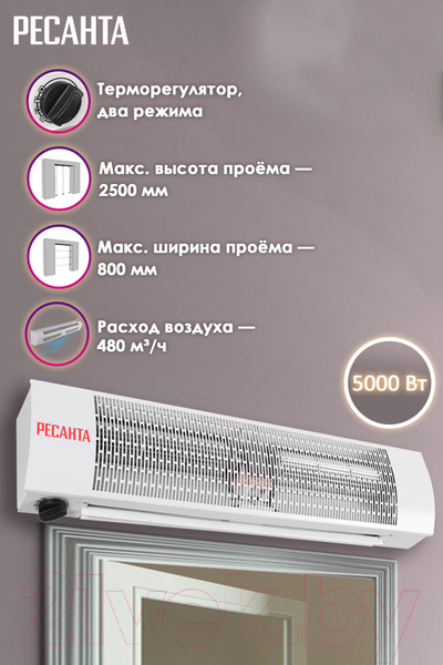 Изображение товара Тепловая завеса Ресанта ТЗ-5С (67/6/2)