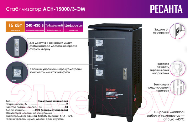 Изображение товара Стабилизатор напряжения Ресанта АСН-15000/3 (63/4/5)
