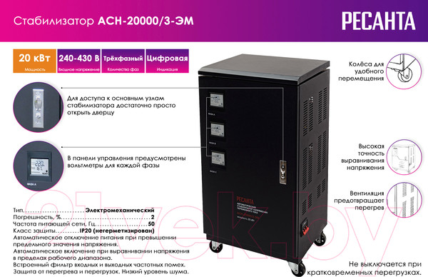 Изображение товара Стабилизатор напряжения Ресанта АСН-20000/3 (63/4/6)