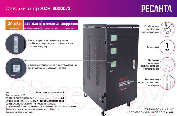 Изображение товара Стабилизатор напряжения Ресанта АСН-30000/3 (63/4/7)