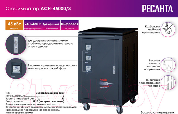 Изображение товара Стабилизатор напряжения Ресанта АСН-45000/3 (63/4/14)