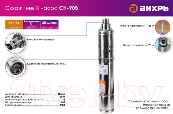 Изображение товара Скважинный насос Вихрь СН-90B (68/3/3)