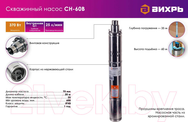 Изображение товара Скважинный насос Вихрь СН-60B (68/3/8)