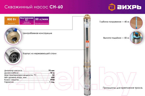 Изображение товара Скважинный насос Вихрь СН-60 (68/3/7)