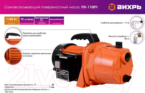 Изображение товара Центробежный насос Вихрь ПН-1100Ч (68/4/6)