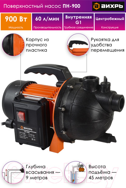 Изображение товара Центробежный насос Вихрь ПН-900 (68/4/2)