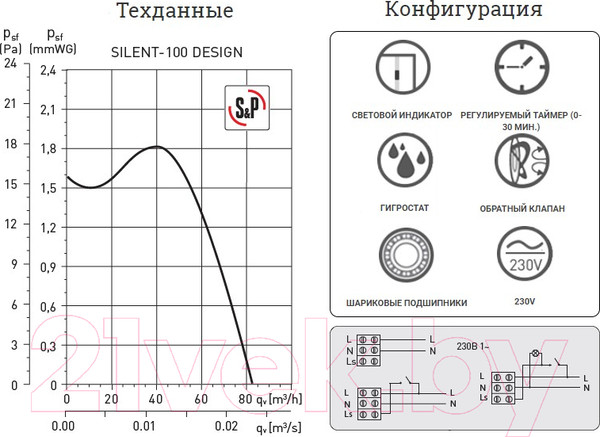 Изображение товара Вентилятор накладной Soler&Palau Silent-100 CHZ Silver Design-3C / 5210603600