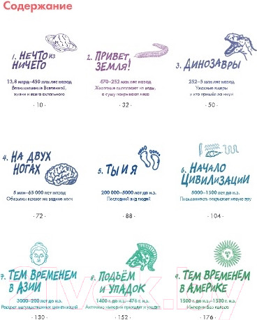 Изображение товара Энциклопедия АСТ Абсолютно обо всем. История динозавров, Земли, цивилизаций (Ллойд К.)