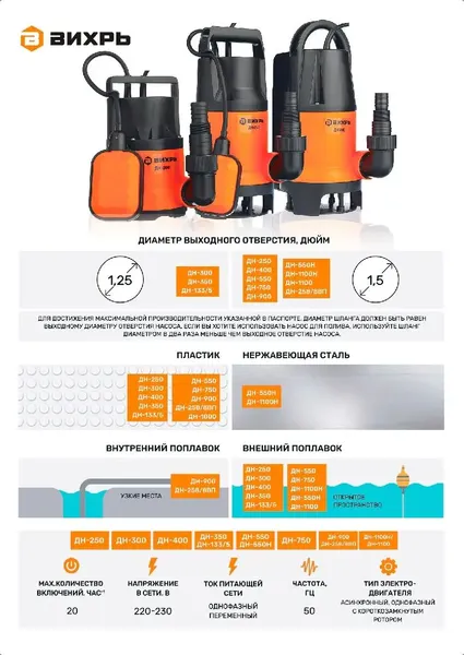 Изображение товара Дренажный насос Вихрь ДН-550Н (68/2/4)