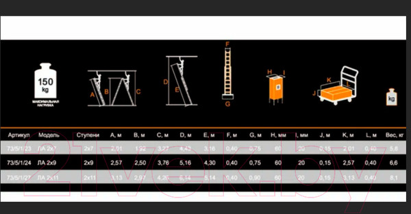 Изображение товара Лестница секционная Вихрь 73/5/1/23