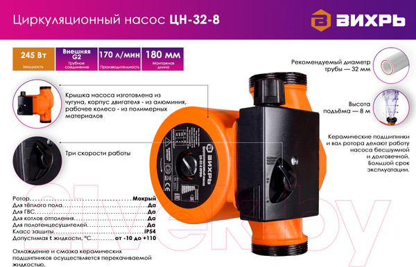 Изображение товара Циркуляционный насос Вихрь Проф ЦН-32-8 (68/7/5)