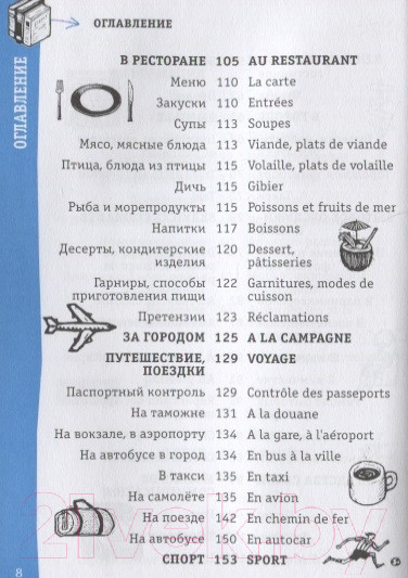 Изображение товара Учебное пособие АСТ Французский разговорник (Чун Ин Сун)