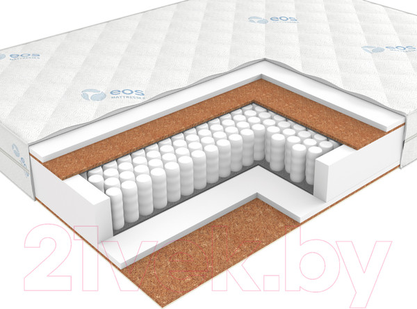Изображение товара Матрас EOS Премьер 14 150x190 (жаккард)