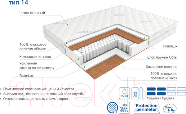 Изображение товара Матрас EOS Премьер 14 150x190 (жаккард)
