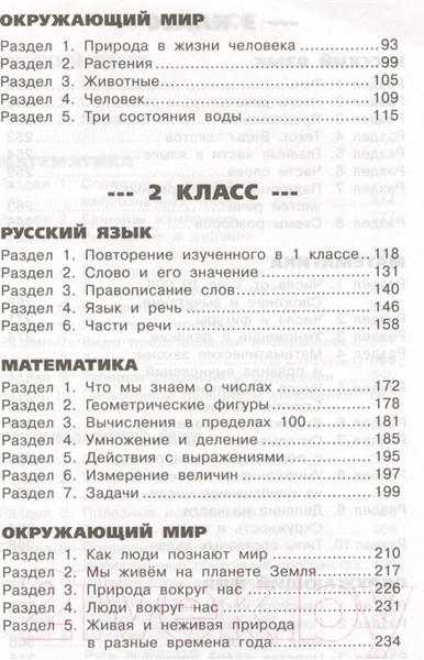Изображение товара Учебное пособие АСТ Весь курс начальной школы в схемах и таблицах. 1-4 класс (Нефедова Е.)