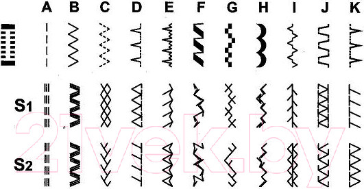Изображение товара Швейная машина Singer Tradition 2282