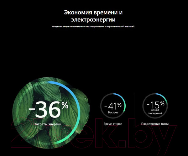 Изображение товара Стиральная машина LG AI DD F2T9GW9P