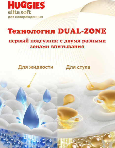 Изображение товара Подгузники детские Huggies Elite Soft 2 Mega 4-6кг (82шт)