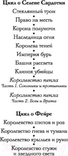 Изображение товара Книга Азбука Королевство шипов и роз (Маас С.)
