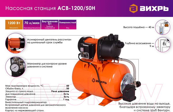 Изображение товара Насосная станция Вихрь АСВ-1200/50Н (68/1/11)
