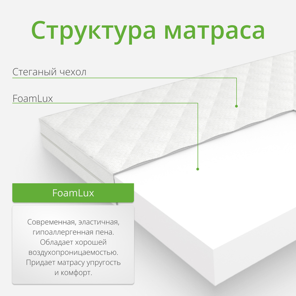 Изображение товара Матрас EOS Лайт 24 90x200 (джерси)