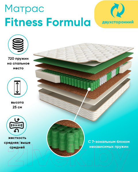 Изображение товара Матрас Askona Fitness Formula 160x190