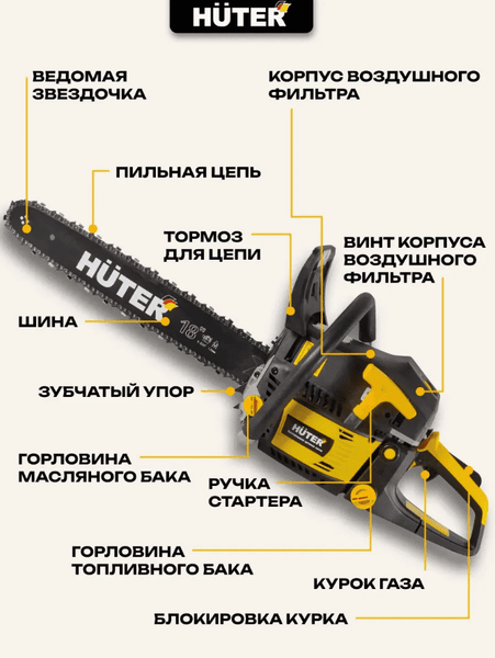 Изображение товара Бензопила цепная Huter BS-45 (70/6/2)