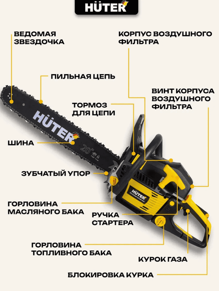 Изображение товара Бензопила цепная Huter BS-62 (70/6/6)