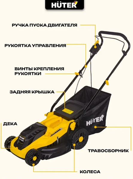Изображение товара Газонокосилка электрическая Huter ELM-1800 (70/4/5)
