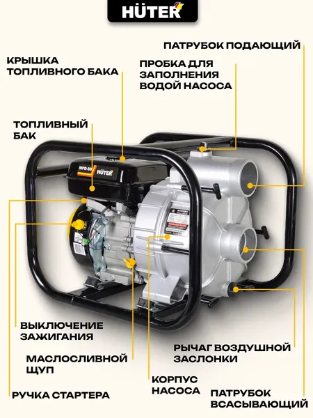 Изображение товара Мотопомпа Huter MPD-80 (70/11/4)