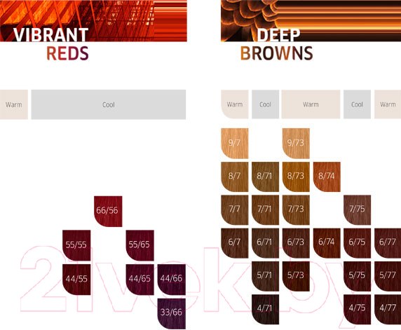 Изображение товара Крем-краска для волос Wella Professionals Koleston Perfect ME+ 88/43 (ирландское лето)