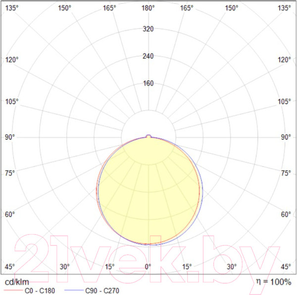 Изображение товара Точечный светильник Maytoni Phanton DL2001-L7W4K