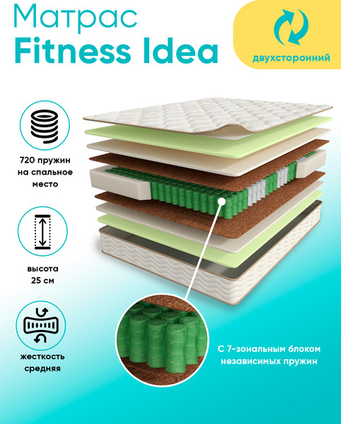 Изображение товара Матрас Askona Fitness Idea 90x186