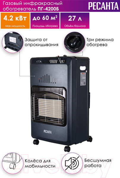 Изображение товара Газовый обогреватель Ресанта ПГ-4200Б (67/5/13)