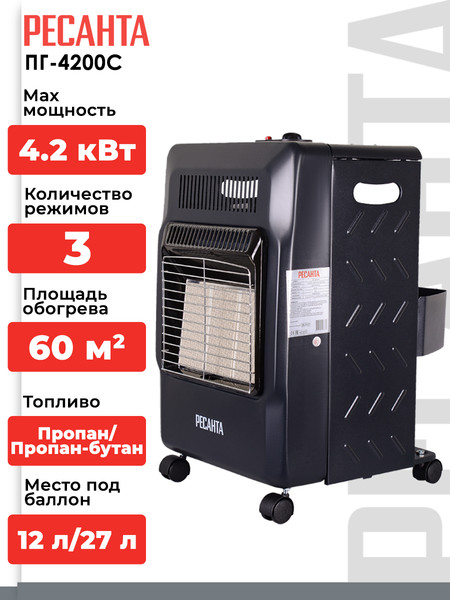Изображение товара Газовый обогреватель Ресанта ПГ-4200С (67/5/12)