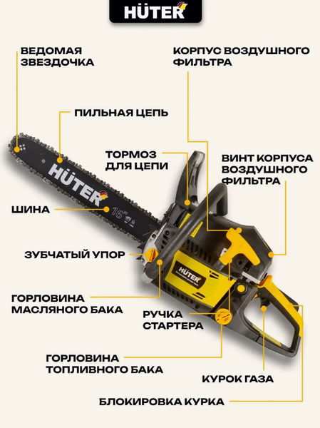 Изображение товара Бензопила цепная Huter BS-45М (70/6/4)