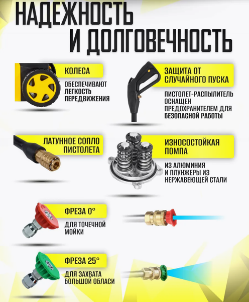 Изображение товара Мойка высокого давления Huter W195-PRO (70/8/15)