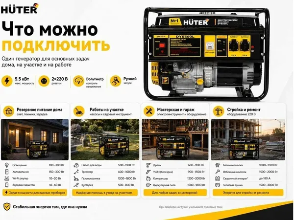 Изображение товара Бензиновый генератор Huter DY6500L (64/1/6)