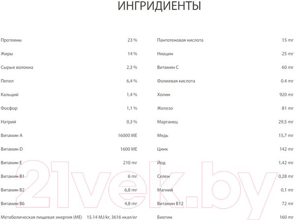 Изображение товара Сухой корм для собак Premil Atlantic (2.5кг)